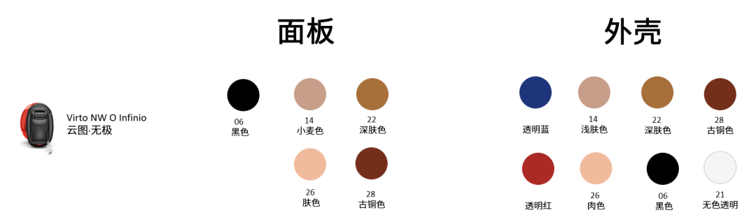 小巧隐蔽，自信佩戴！Infinio家族新成员闪亮登场！