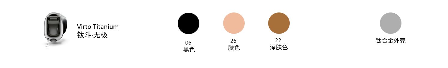 小巧隐蔽，自信佩戴！Infinio家族新成员闪亮登场！