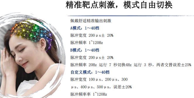 睡眠仪官方介绍图片