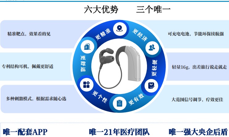 睡眠仪官方介绍图片