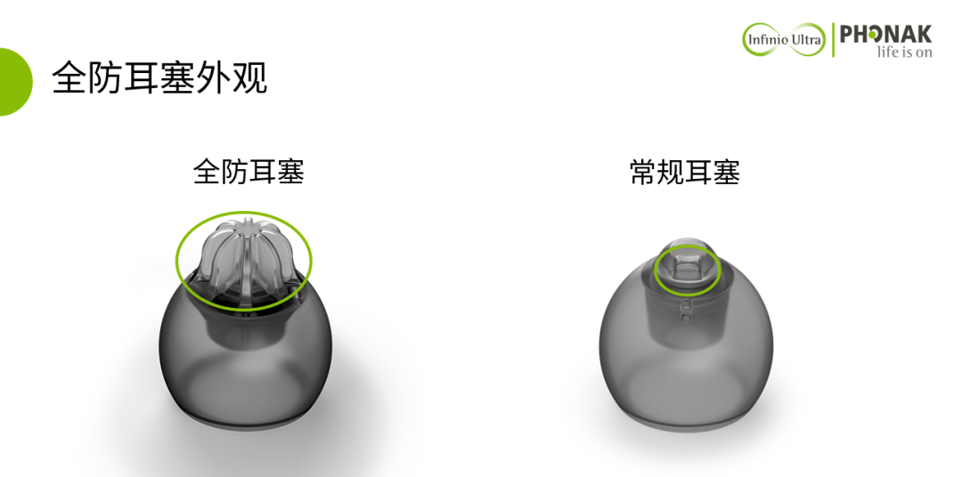 产品资讯 | 终结57%的返厂维修！“全防耳塞”上新啦！