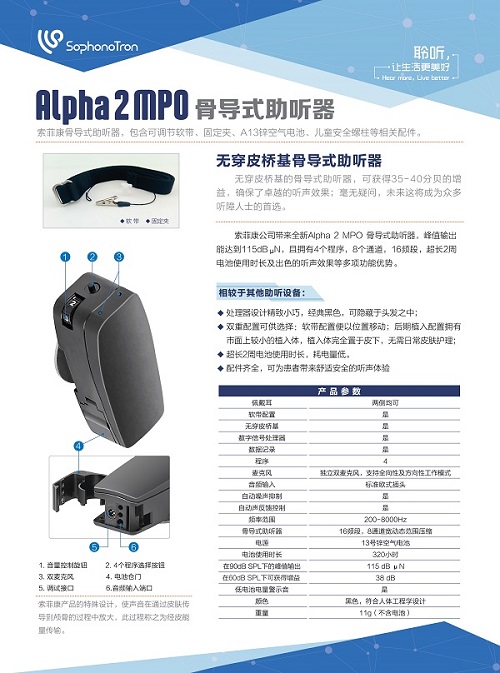 索菲康Alpha2 MPO骨导助听器简介！